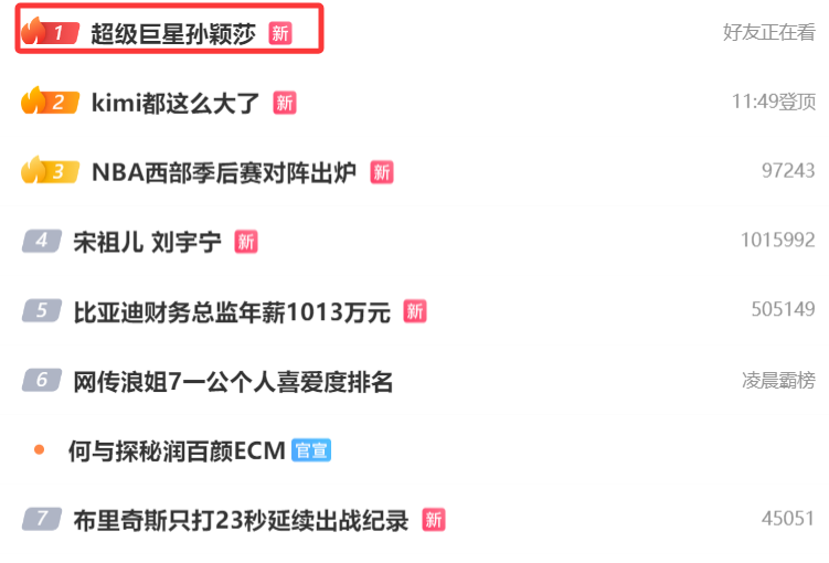 kaiyun-WTT认证巨星！孙颖莎又登热搜第一：25岁19个世界冠军冲击大满贯